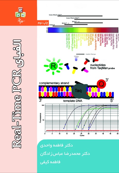 الفبای Real -Time PCR